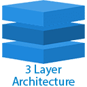 3 layer architecture logo