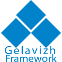 gelavizh framework logo